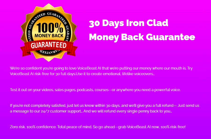 VoiceBeast AI Review