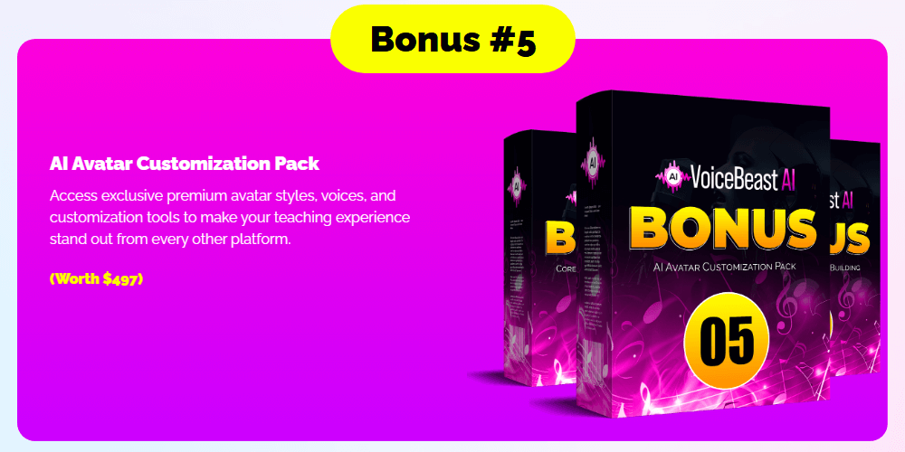 VoiceBeast AI Review