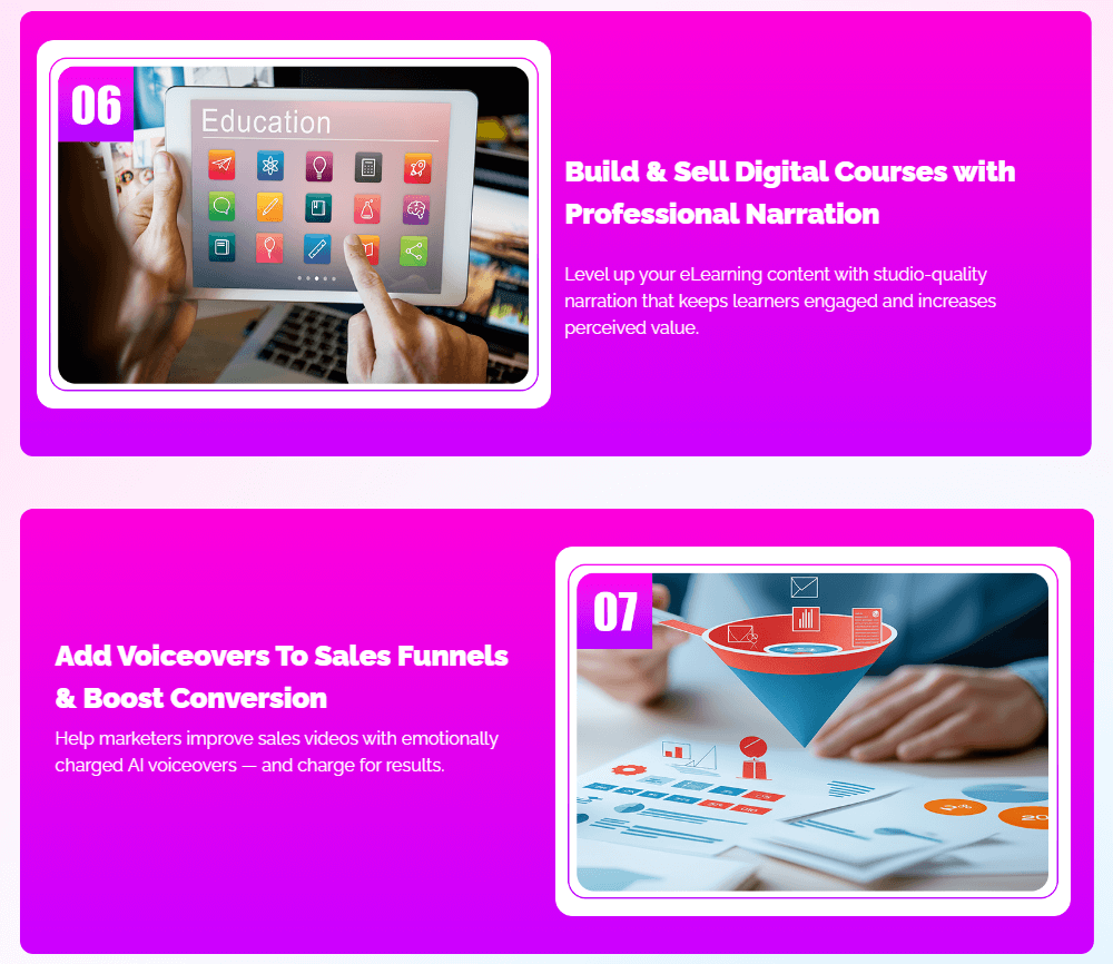 VoiceBeast AI Review