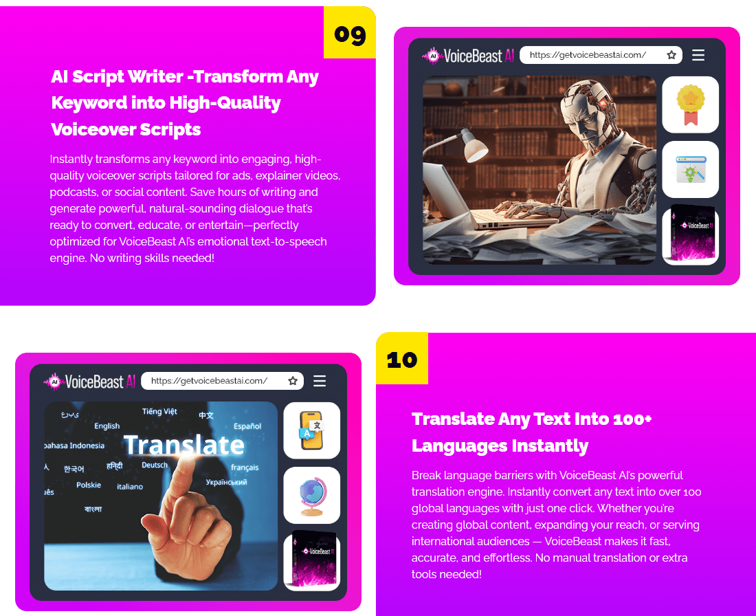 VoiceBeast AI Review