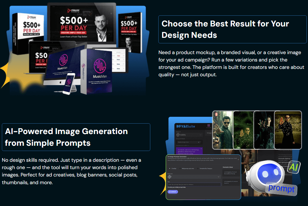 DFY AI Suite Review