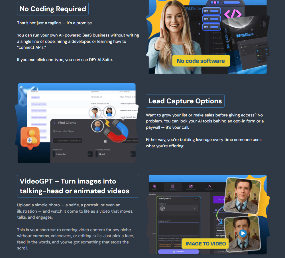 DFY AI Suite Review