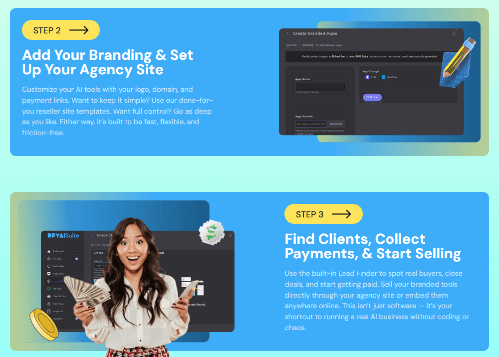 DFY AI Suite Review