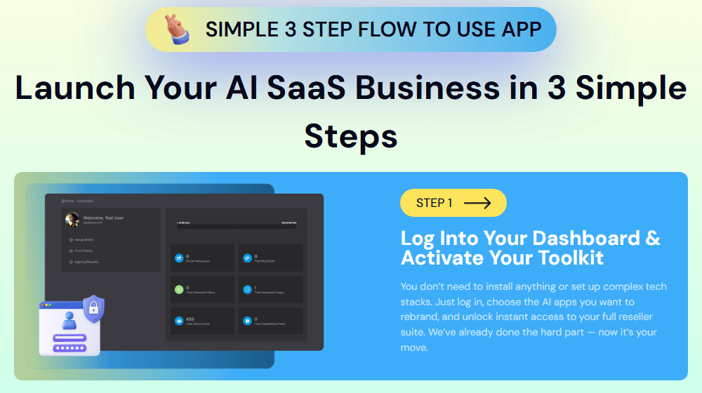 DFY AI Suite Review
