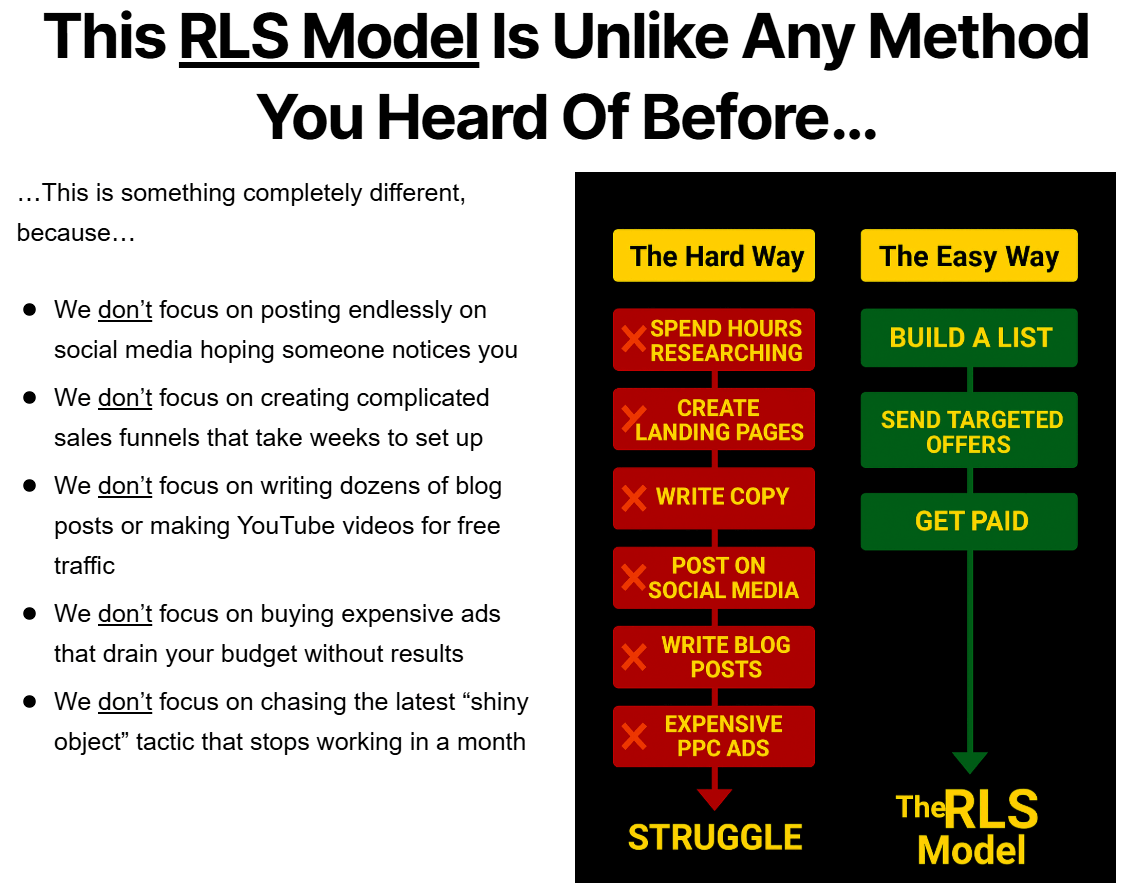 Rapid List Building System Review