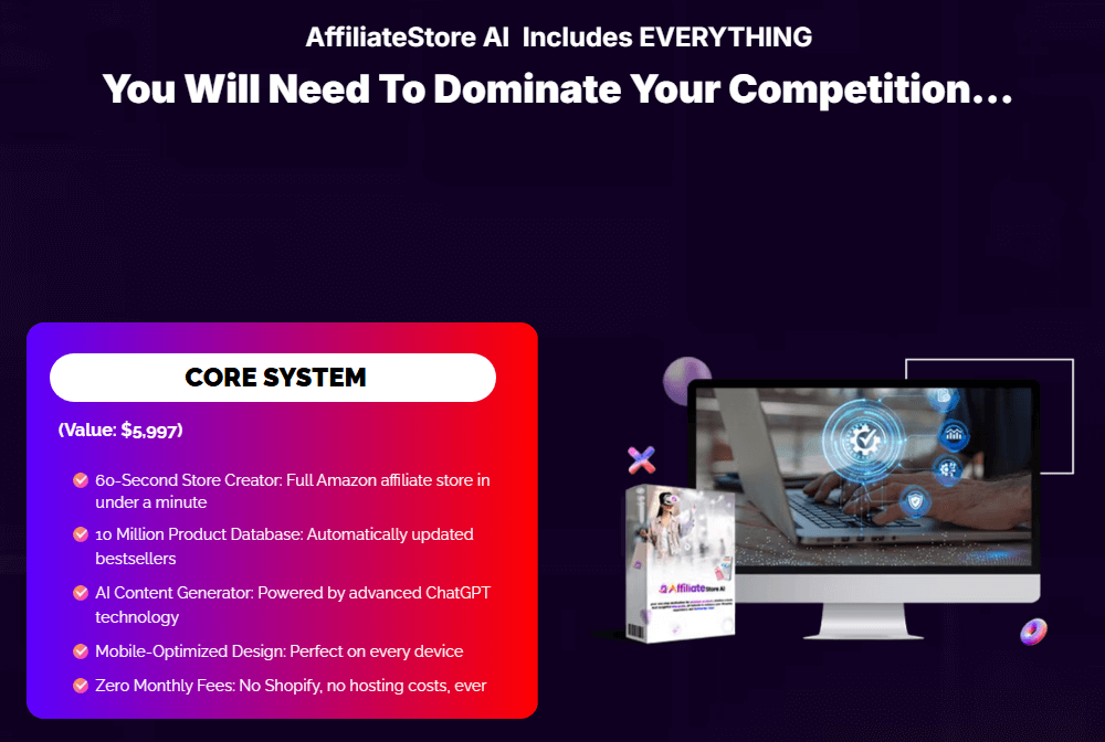 AffiliateStore AI Review
