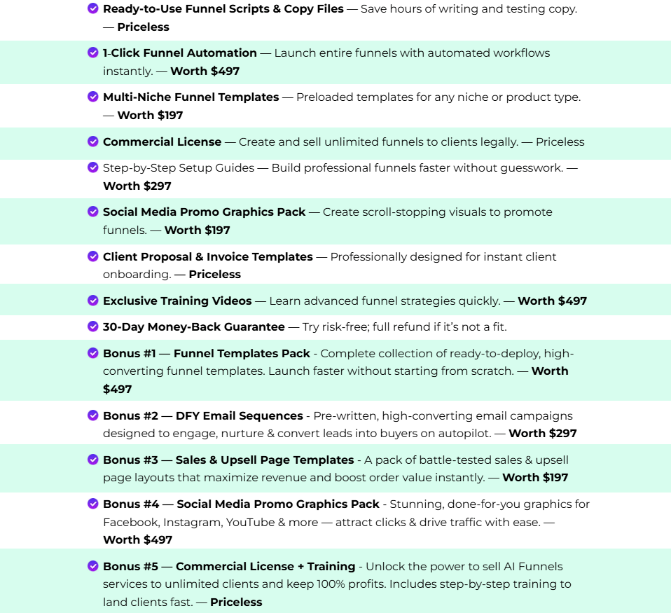 AI Funnels Review