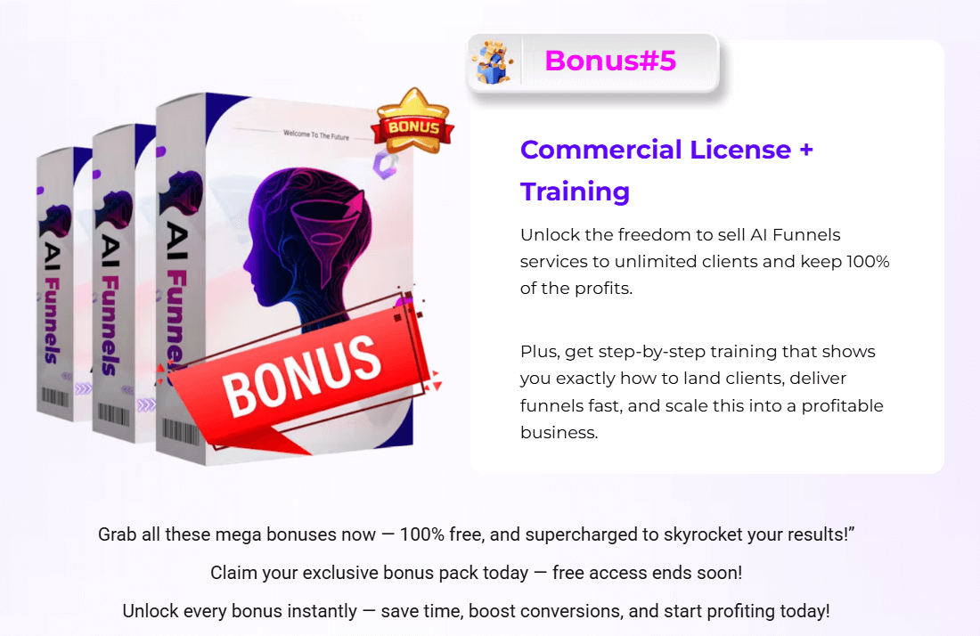 AI Funnels Review