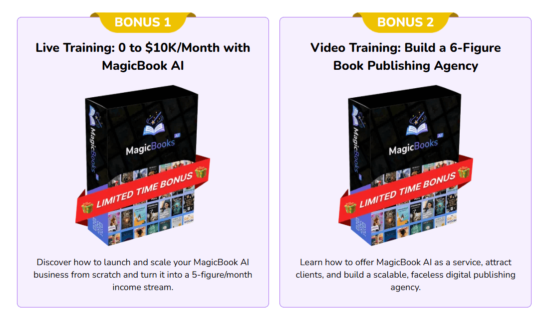 MagicBooks AI Review
