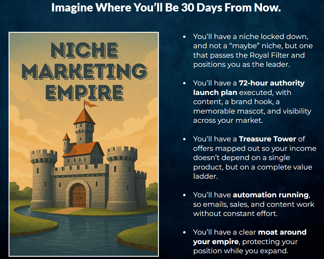 Niche Marketing Empire Review