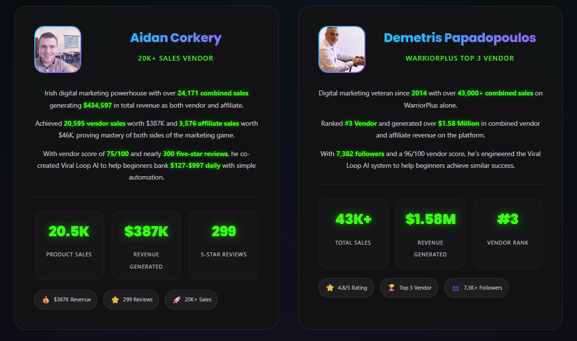 Viral Loop AI Review