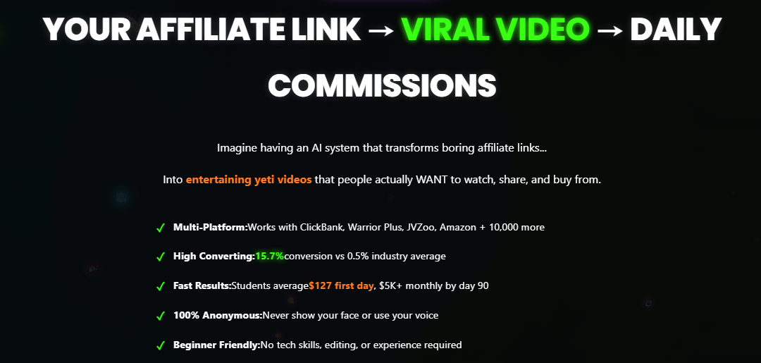Viral Loop AI Review