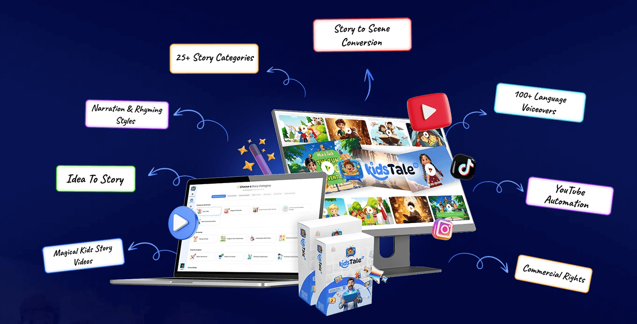 KidsTale AI Review