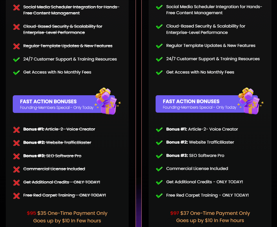 LocalBizAI Review