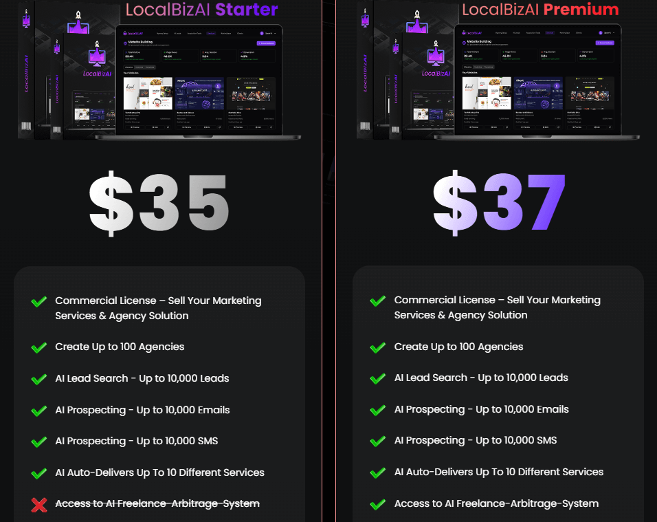 LocalBizAI Review
