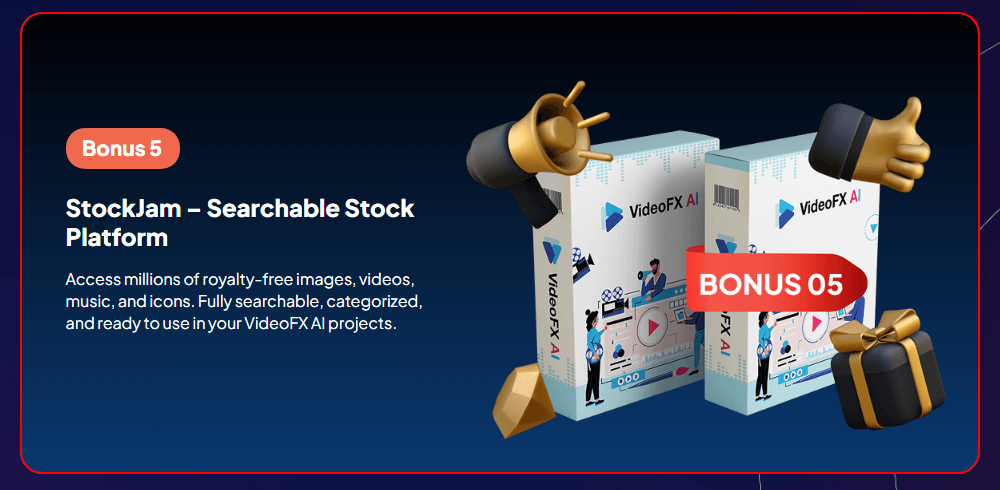 VideoFX AI Review