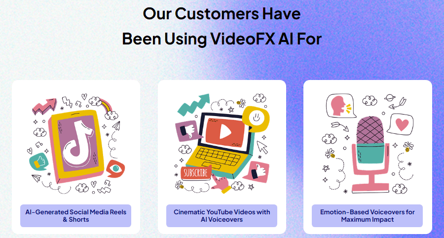 VideoFX AI Review