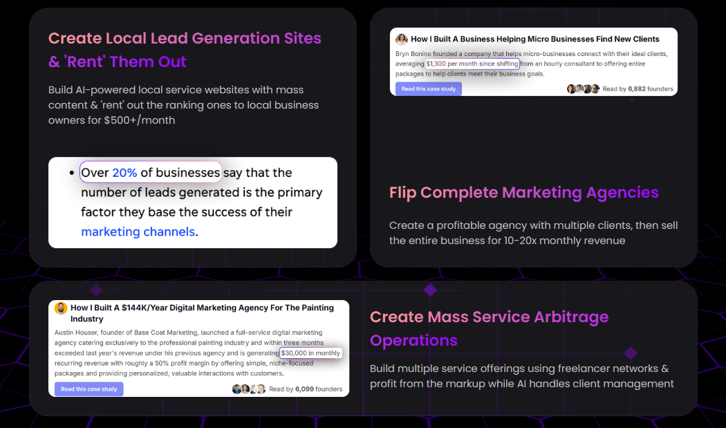 LocalBizAI Review
