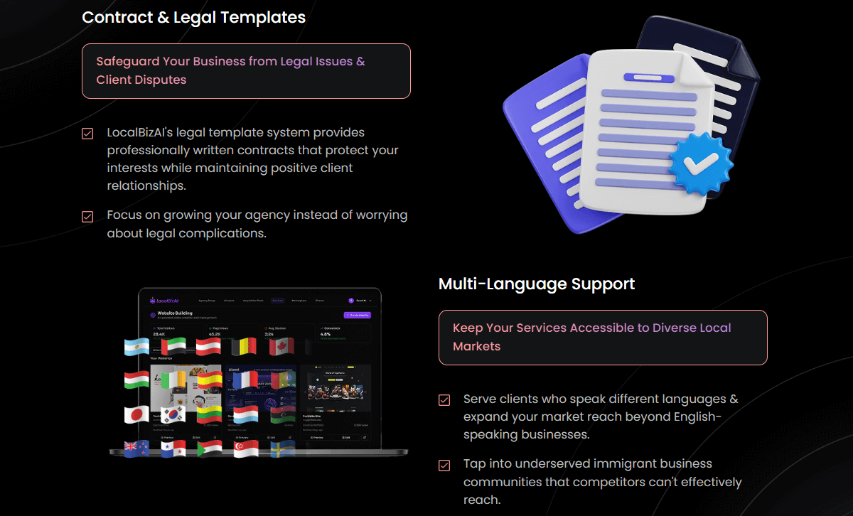 LocalBizAI Review