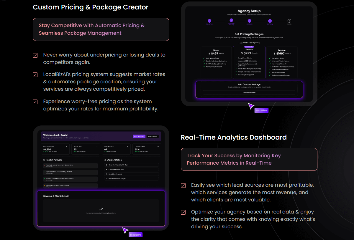 LocalBizAI Review