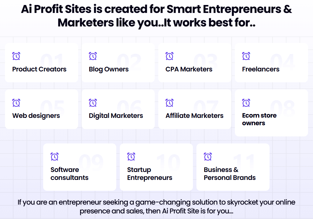 AiProfitSites Review
