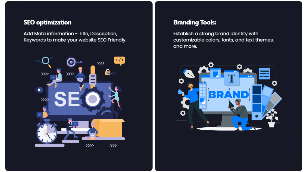 AiProfitSites Review