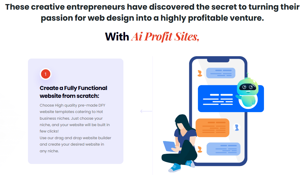 AiProfitSites Review
