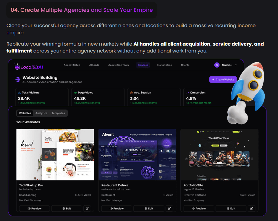 LocalBizAI Review