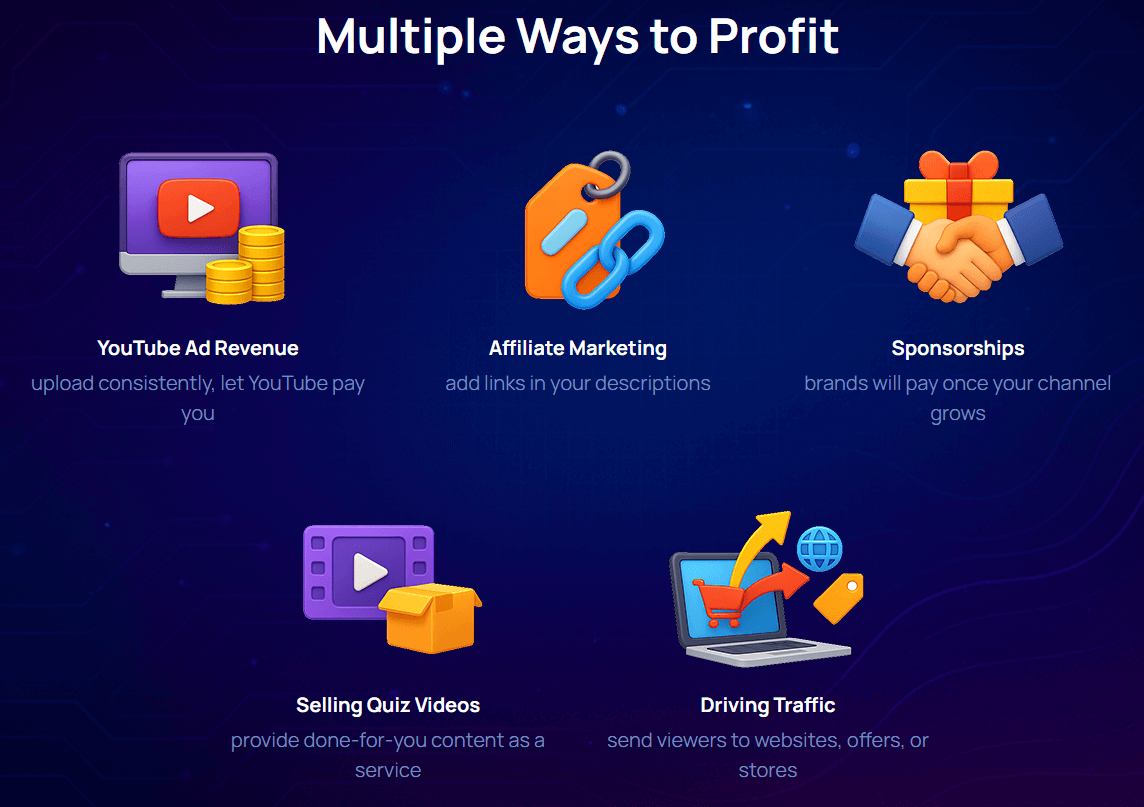 Quiz Video Maker Review