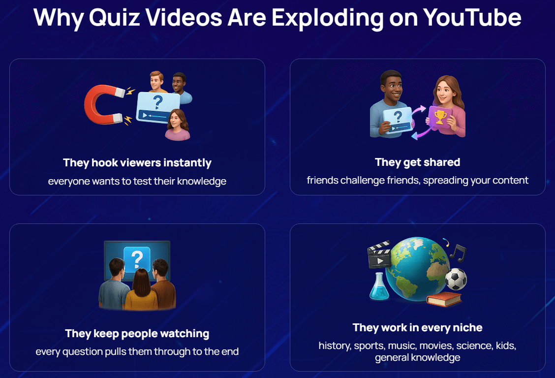 Quiz Video Maker Review