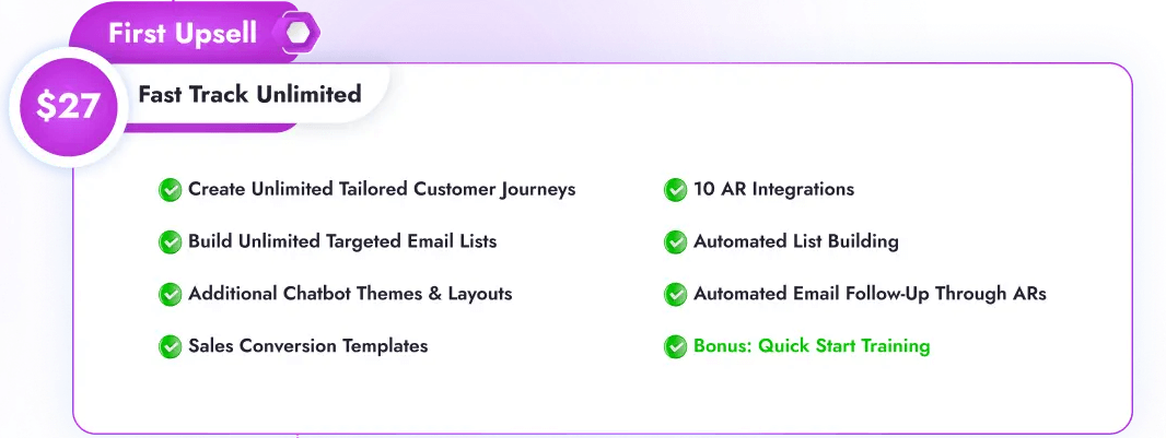 AI Sales Converter Review