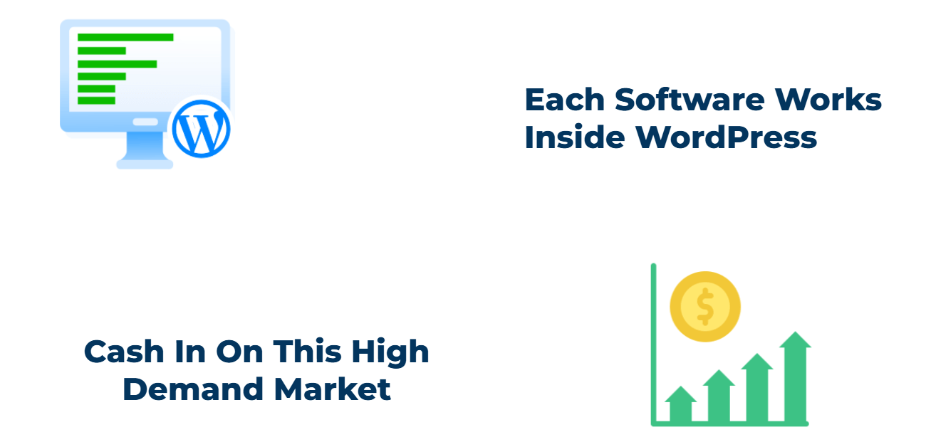 AI Software Reseller Review