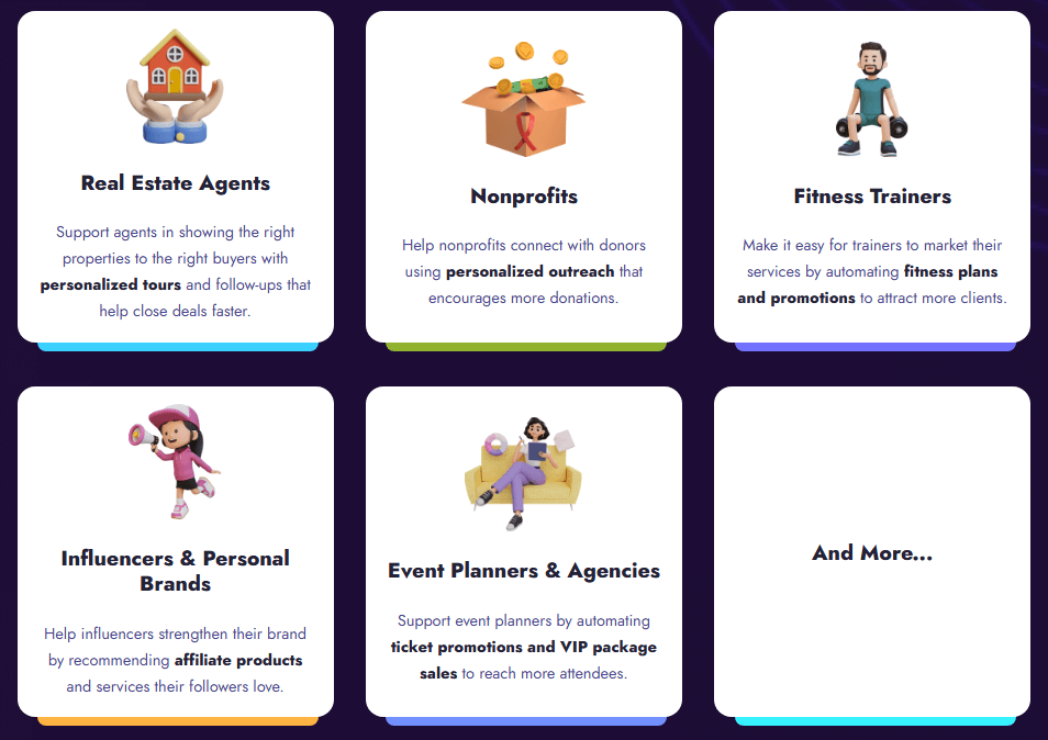 AI Sales Converter Review