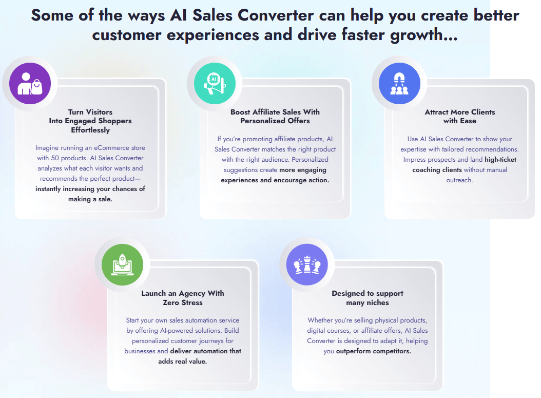 AI Sales Converter Review