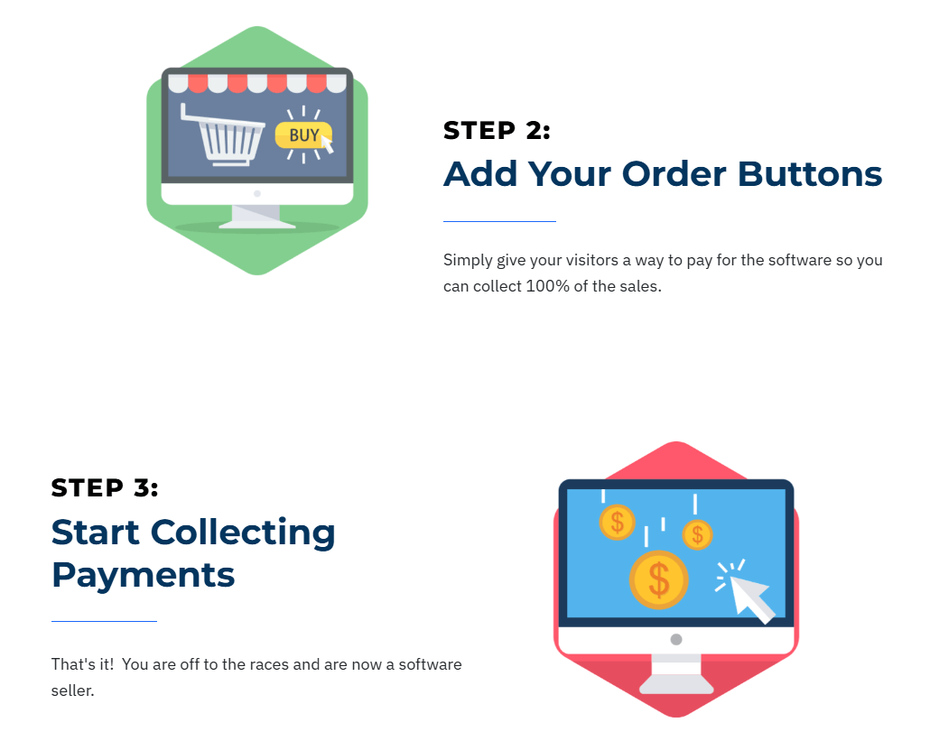 AI Software Reseller Review
