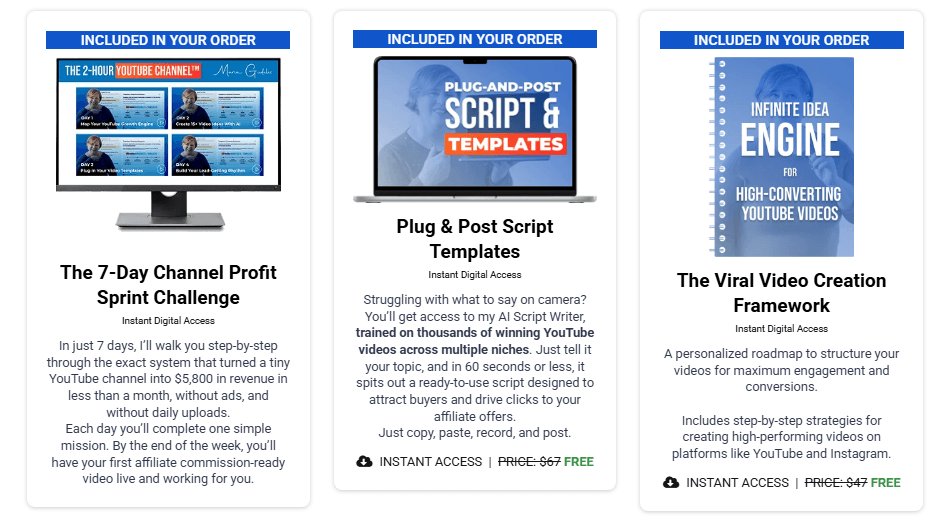 Channel Profit Sprint Review