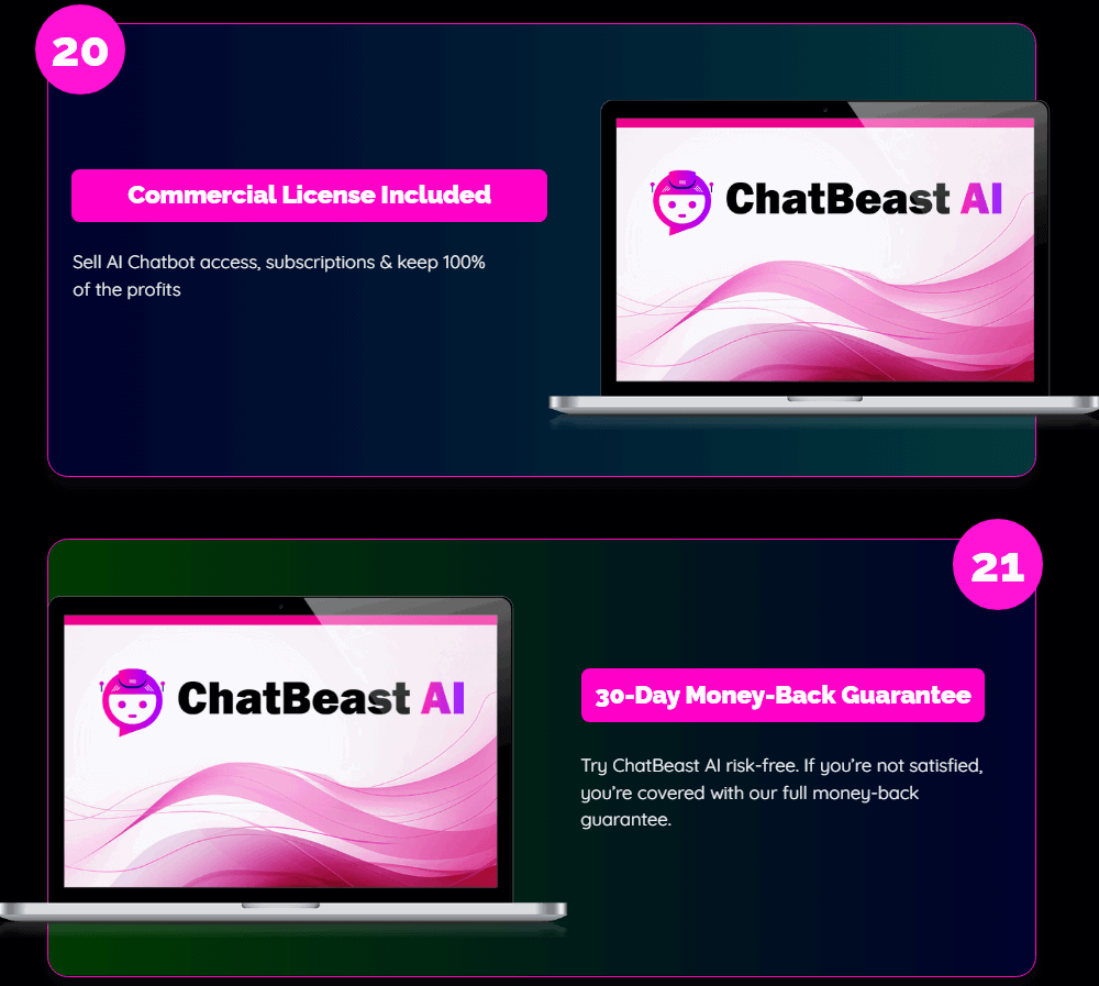 ChatBeast AI Review
