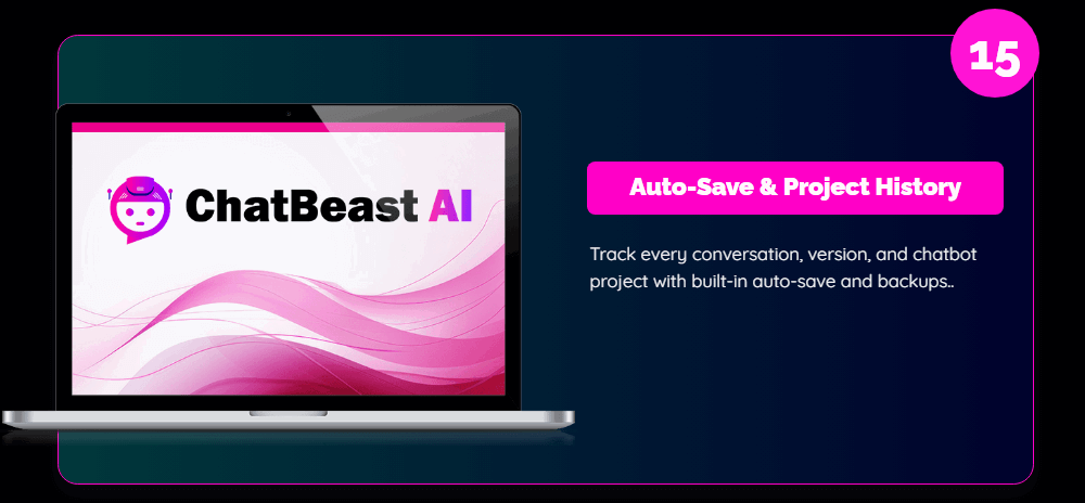 ChatBeast AI Review