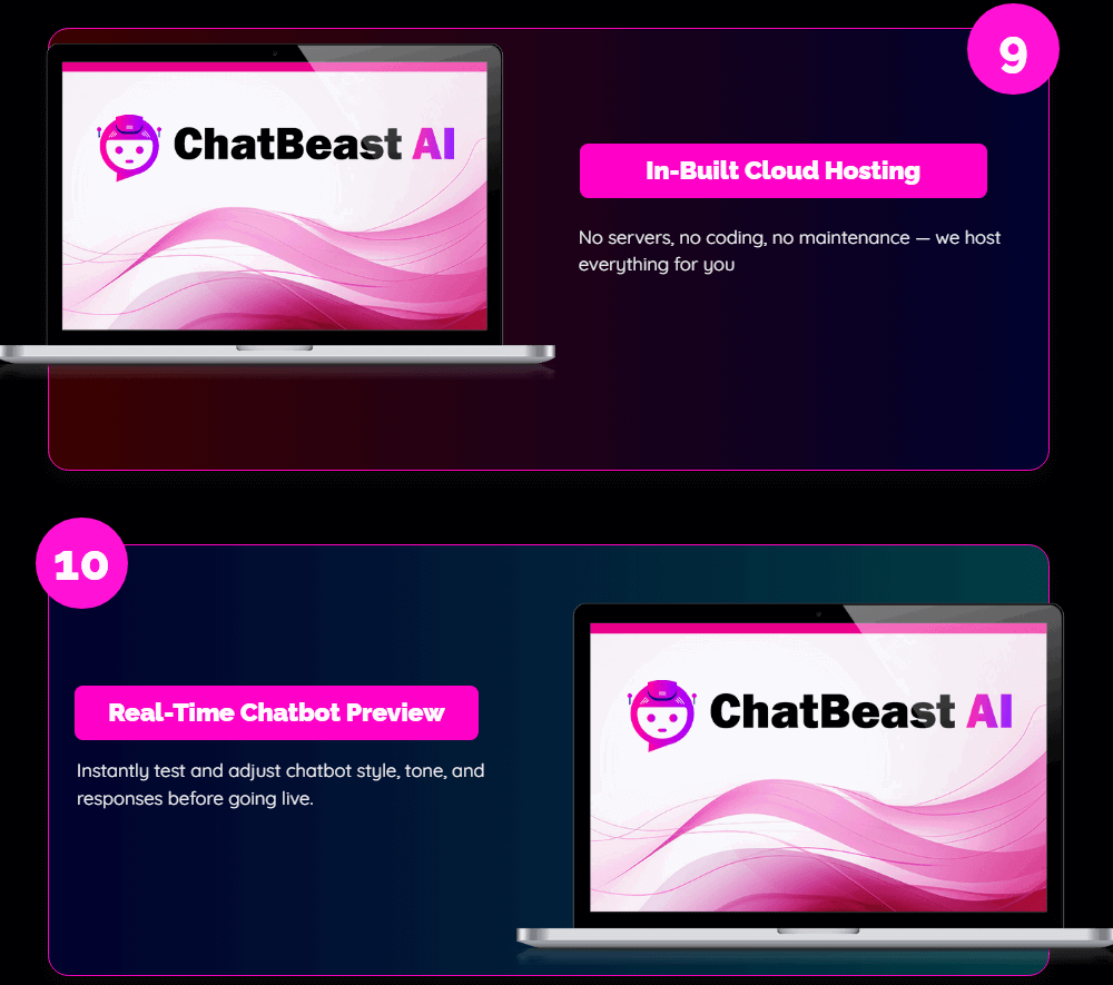 ChatBeast AI Review