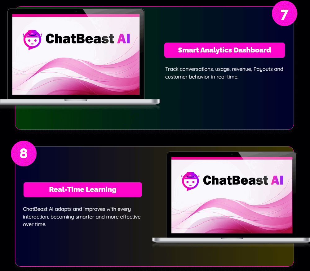 ChatBeast AI Review
