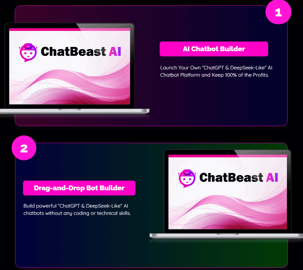 ChatBeast AI Review