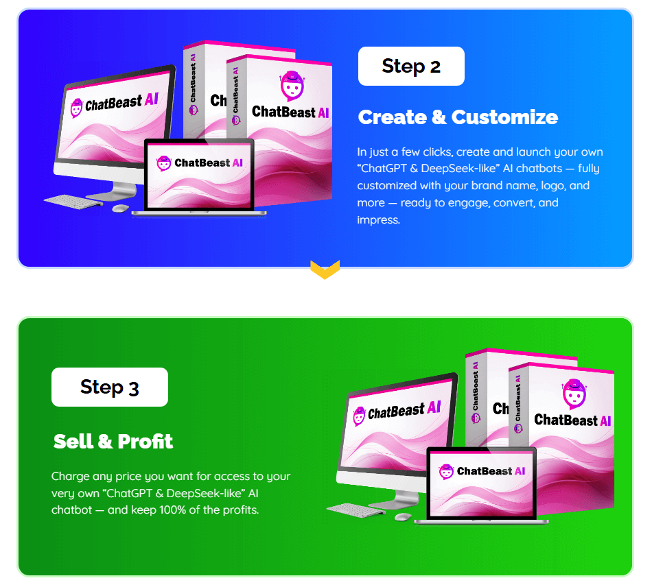ChatBeast AI Review