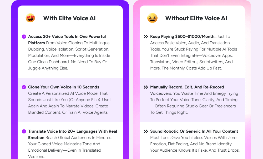 Elite Voice AI Review
