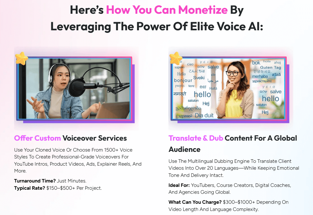 Elite Voice AI Review