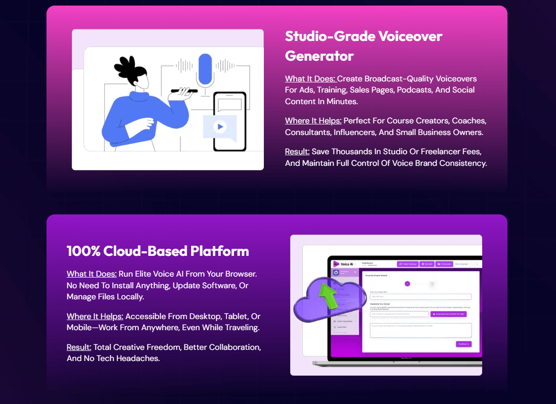 Elite Voice AI Review