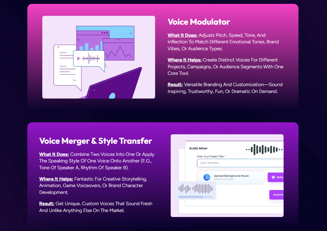 Elite Voice AI Review