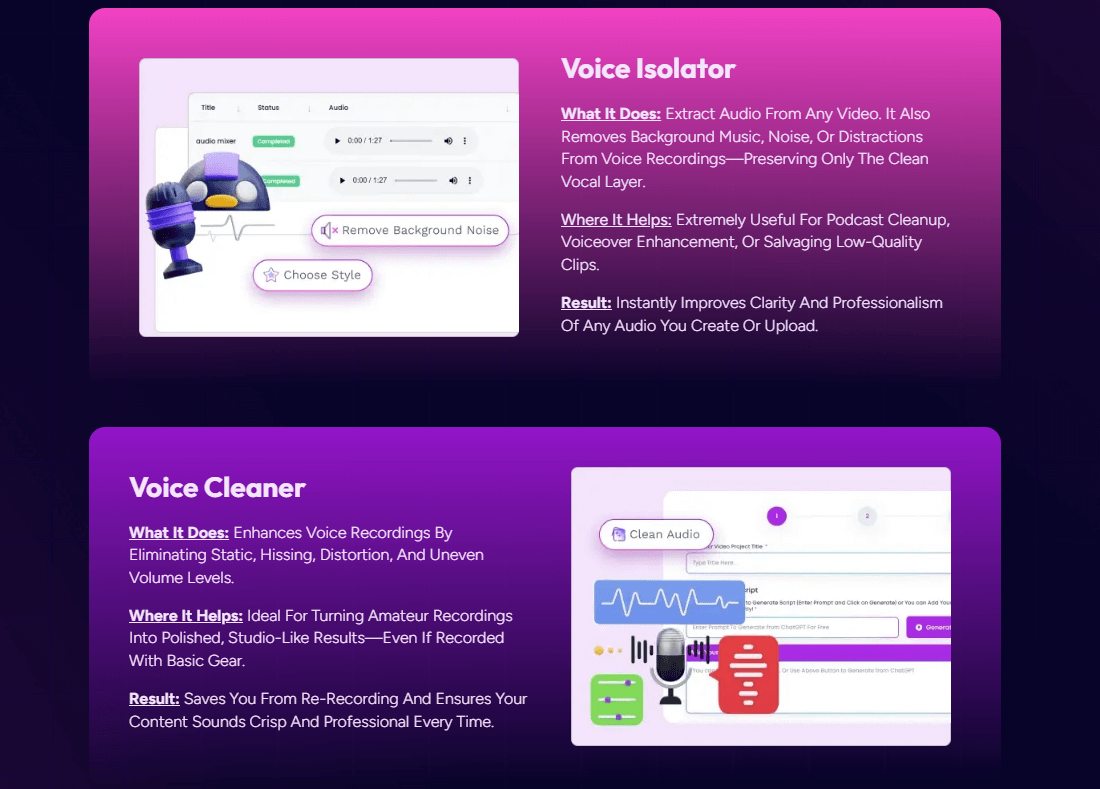 Elite Voice AI Review