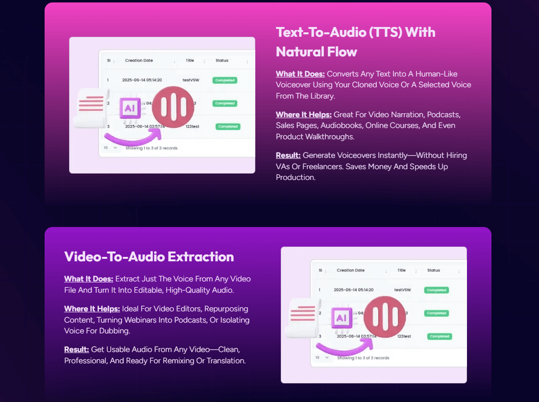 Elite Voice AI Review