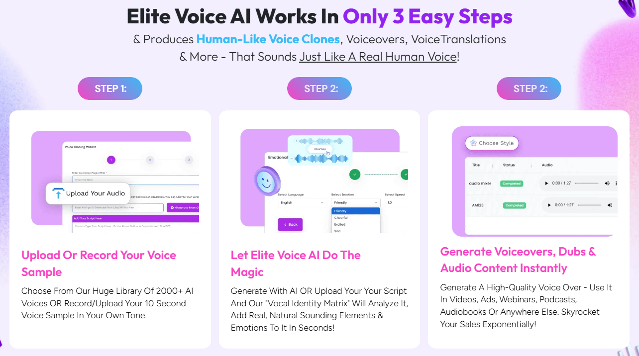 Elite Voice AI Review