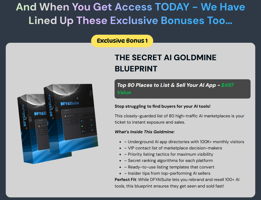DFY AI Suite Review